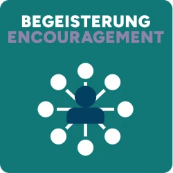 Quadratische Kachel mit den Schriftzug "Begeisterung" und "Encouragement"; darunter ein Icon mit einer Person in der Mitte von welcher mehrere Pfade abgehen | SPIRIT/21