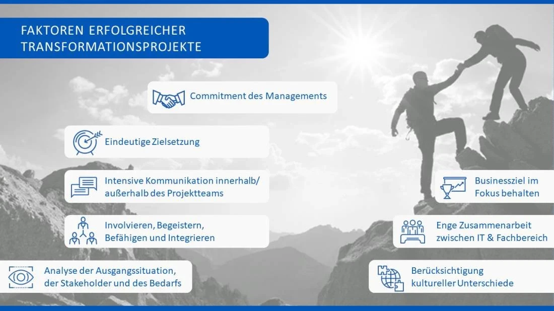 Faktoren erfolgreicher Transformationsprojekte: Commitment des Management, eindeutige Zielsetzung, Intensive Kommunikation innerhalb/außerhalb des Projektteams, Innovieren, Begeistern, Befähigen und Integrieren, Analyse der Ausgangssituation, der Stakeholder und des Bedarfs, Businessziel im Fokus behalten, Enge zusammenarbeit zwischen IT und Fachbereich sowie Berücksichtigung kultureller Unterschiede | SPIRIT/21