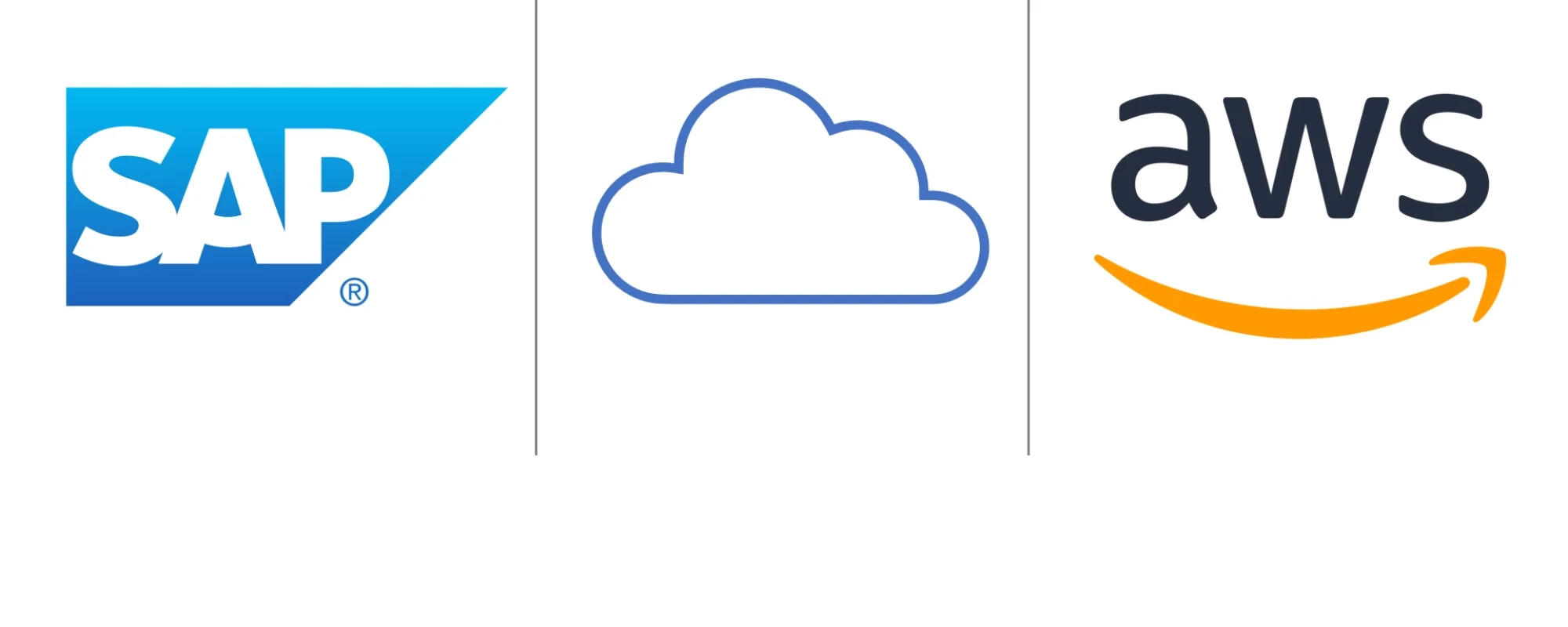 Links: das SAP Logo; Mitte: Eine Wolke; Rechts: AWS Logo