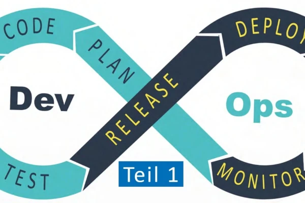 Schneller und Agiler mit DevOps? Teil 1 - ein Vergleich mit klassischen Methoden und Scrum