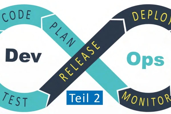 Schneller und Agiler mit DevOps? Teil 2 - Voraussetzungen für den Erfolg